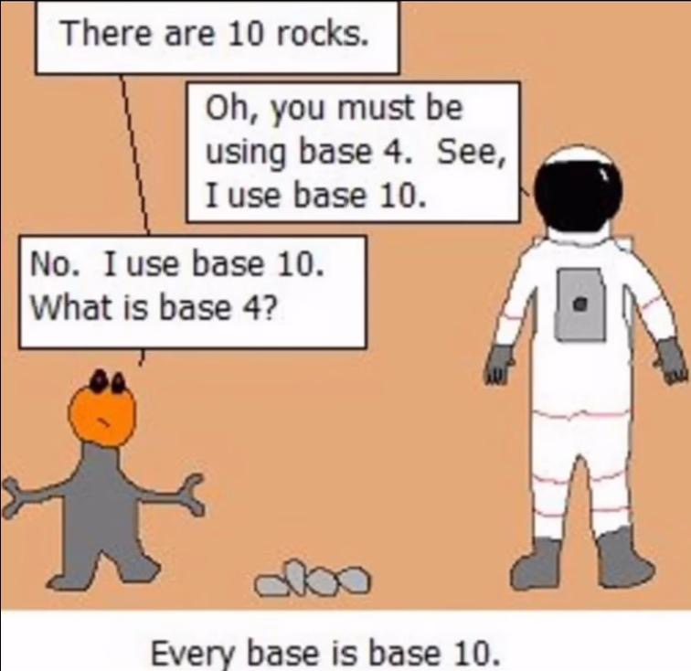 comic with the punchline, every base is base 10